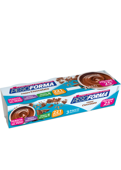 Coppe al Cioccolato