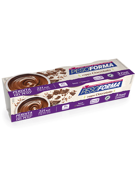 Coppe al Cioccolato