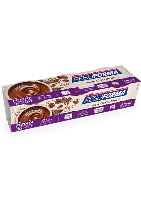 Coppe al Cioccolato